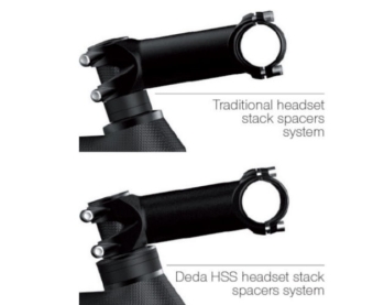 Deda Carbon HSS 46 Spacers
