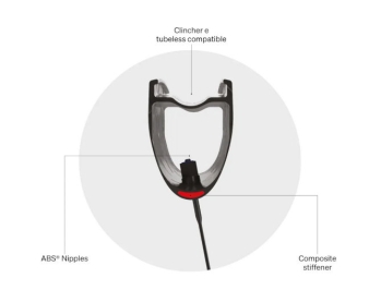 Deda RS4 Carbon Disc Brake 38mm Tubeless Wheelset Road -Shimano/Sram HG