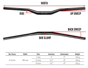 Funn Black Ace Handlebar 31.8mm x 785mm