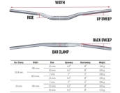 Funn Kingpin Handlebar 31.8mm x 785mm