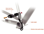 Funn Zippa Lite ISCG05 Chain Guide Funn Zippa Lite ISCG05 Chain Guide