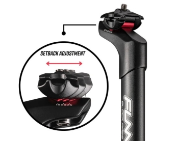 Funn BlockPass Seatpost 31.6mm x 400mm