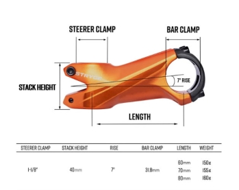 Funn Stryge Riser 31.8mm Stem