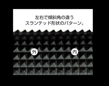 Tioga Lock-on Slim Grips